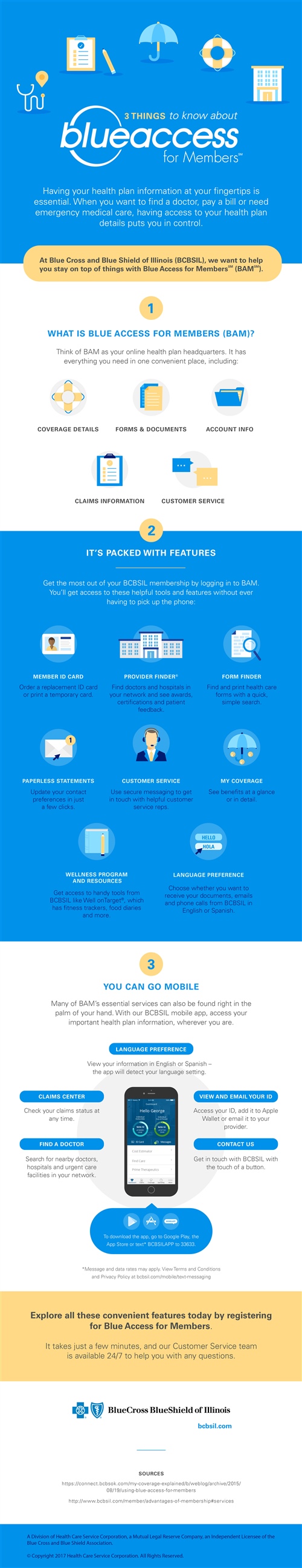 Blue Access for members infograph 